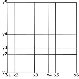 DfsNeq2D.png